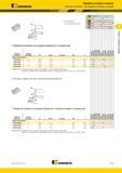 561 Kennametal Обработка канавок и отрезка Пластины Top Notch для обработки канавок и точения 55°Д Лучший и альтернативный выбор Обработка канавок и конту Каталог KENNAMETAL 2018 Инструмент токарный Резцы и державки с режущими сменными пластинами для наружного точения и внутреннего растачивания на станках Стр. C151