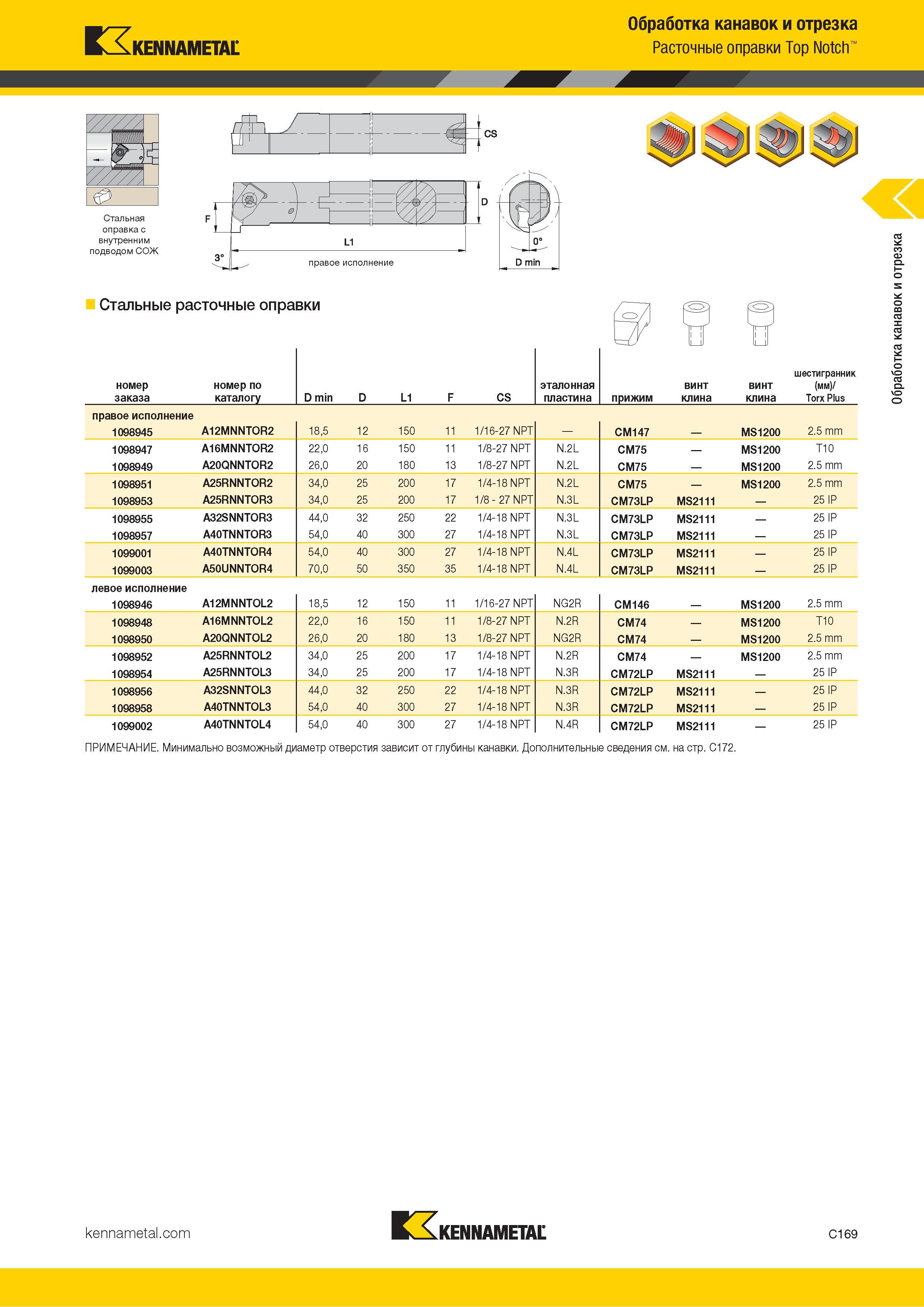 579 Kennametal Обработка канавок и отрезка Расточные оправки Top Notch Стальная оправка с внутренним подводом СОЖ У 11 1 1 и1 ii 1 CS Стальные расточные о Каталог KENNAMETAL 2018 Инструмент токарный Резцы и державки с режущими сменными пластинами для наружного точения и внутреннего растачивания на станках Стр. C169