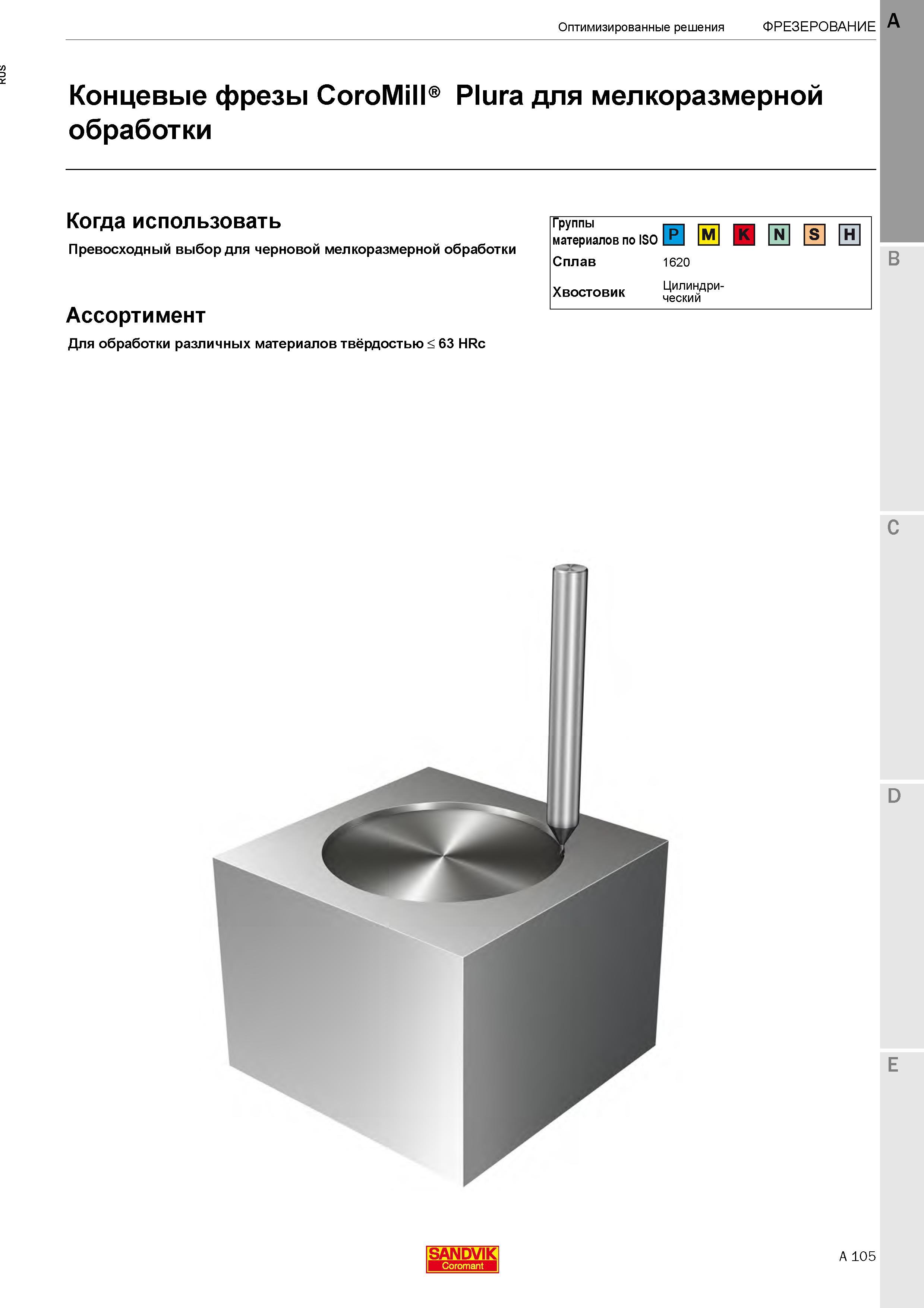 111  Каталог SANDVIK COROMANT 2020 Цельный металлорежущий инструмент Спиральные сверла Твердосплавные фрезы Развертки Метчики Стр. A105