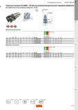 159 Оптимизированные решения Фрезерование Сменные головки CoroMill 316 для высокопроизводительной торцевой обработки различных материалов твёрдостью Каталог SANDVIK COROMANT 2020 Цельный металлорежущий инструмент Спиральные сверла Твердосплавные фрезы Развертки Метчики из быстрорежущей стали Стр. A153
