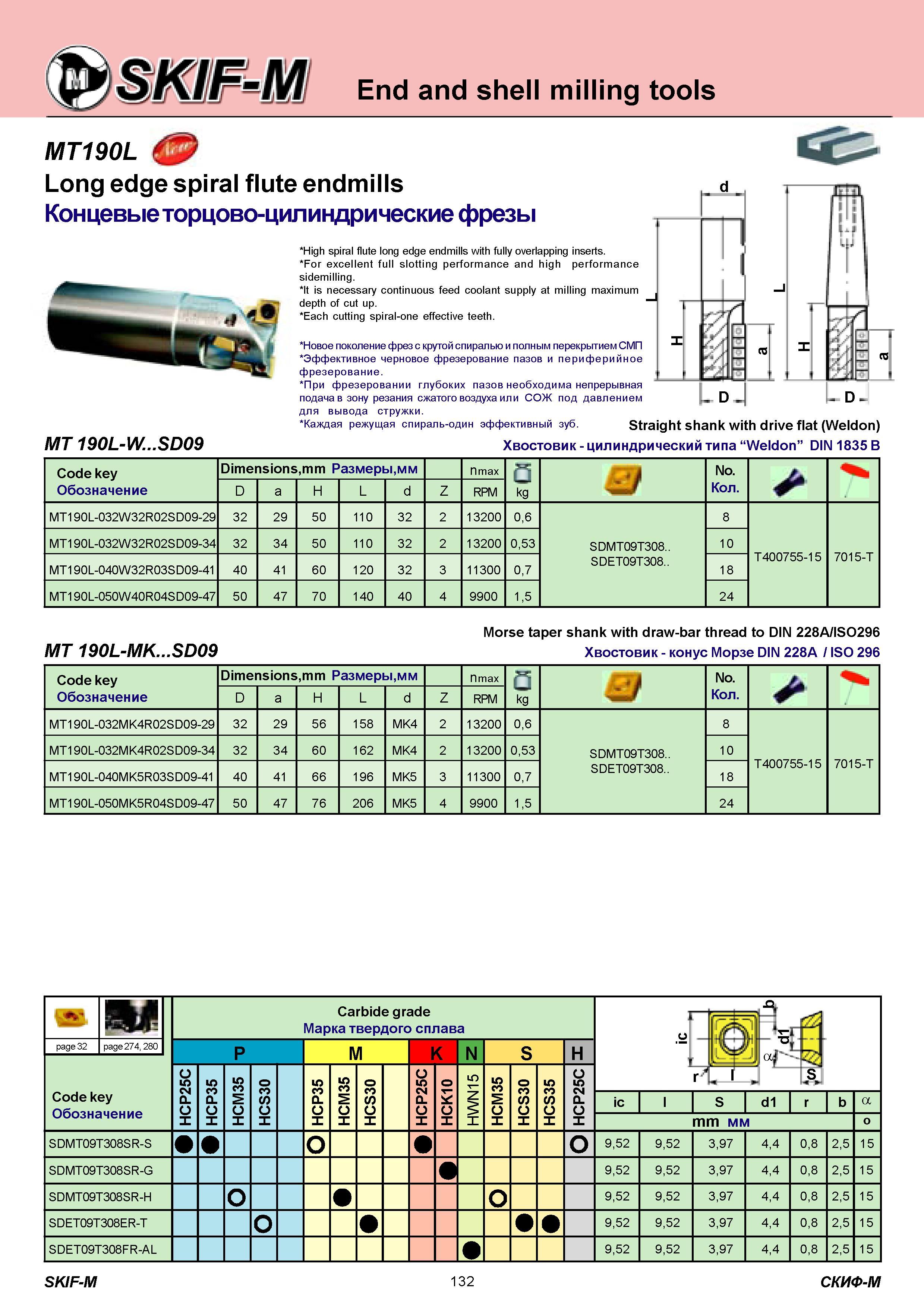 132 End and shell milling tools MT190L Long edge spiral flute endmills Концевые торцово-цилиндрические фрезы MT 190L-W SD09 High spiral flute long edge endm Каталог СКИФ-М 2011 Металлорежущий инструмент для фрезерования и сверления Инструментальная оснастка для металлообрабатывающих станков Стр. 132
