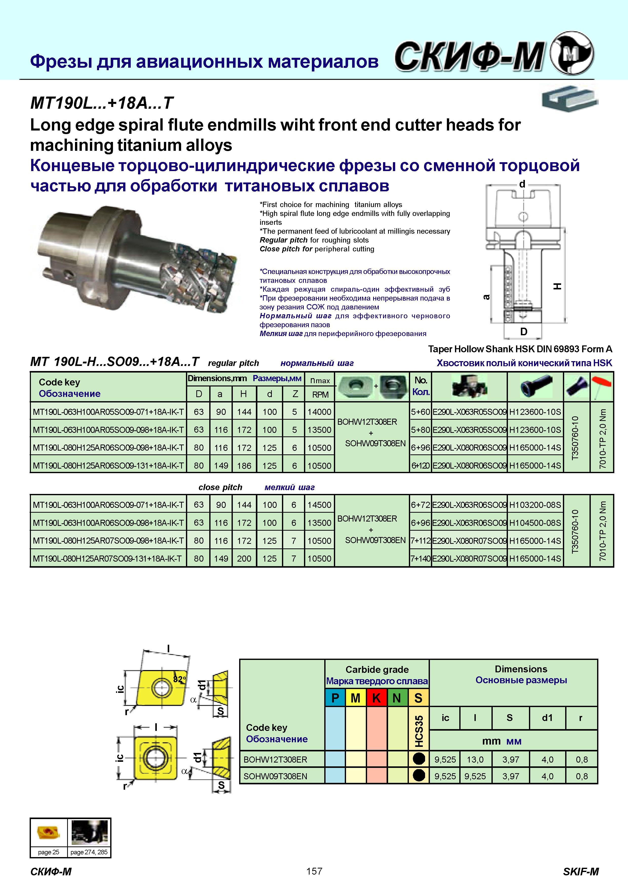 157 Фрезы для авиационных материалов MT190L +18A T Long edge spiral flute endmills wiht front end cutter heads for machining titanium alloys Концевые торцов Каталог СКИФ-М 2011 Металлорежущий инструмент для фрезерования и сверления Инструментальная оснастка для металлообрабатывающих станков Стр. 157