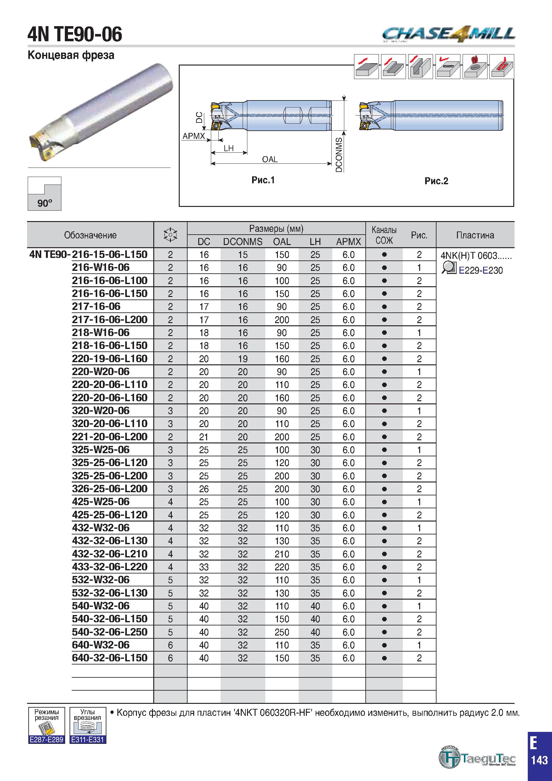 456 4N TE90-06 rHAS£4JM£U Концевая фреза 90° м APMX, ( OAL Рис 1 Рис 2 Обозначение в Размеры (мм) Каналы СОЖ Рис Пластина DC DCONMS OAL LH APMX 4N TE Каталог TAEGUTEC 2020 Вращающийся режущий и вспомогательный инструмент по металлу Твердосплавные пластины Сборные фрезы с СМП Монолитные фрезы и сверла Инструментальные патроны Стр. E143