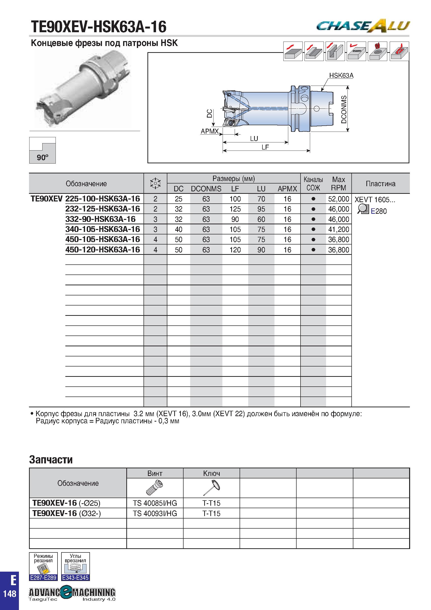 461 TE90XEV-HSK63A-16 CTJniASE JLU Обозначение в Размеры (мм) Каналы СОЖ Max RPM Пластина DC DCONMS LF LU APMX TE90XEV 225-100-HSK63A-16 2 25 63 100 Каталог TAEGUTEC 2020 Вращающийся режущий и вспомогательный инструмент по металлу Твердосплавные пластины Сборные фрезы с СМП Монолитные фрезы и сверла Инструментальные патроны Стр. E148