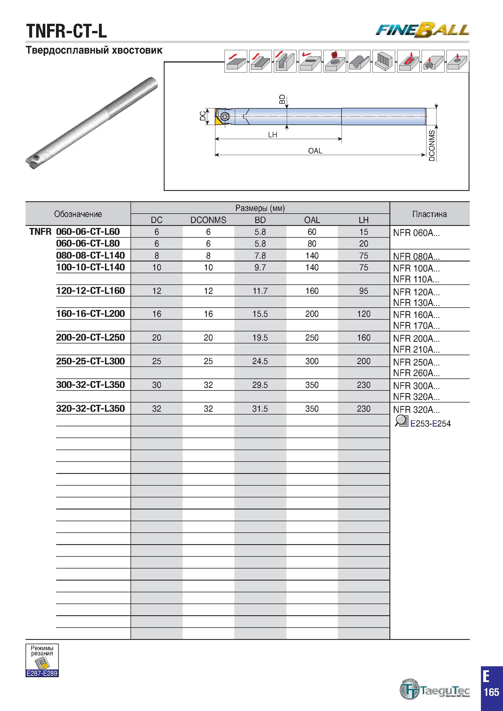 478 TNFR-CT-L FINE -LL Обозначение Размеры (мм) Пластина DC DCONMS BD OAL LH TNFR 060-06-CT-L60 6 6 5 8 60 15 NFR 060A 060-06-CT-L80 6 6 5 8 80 20 08 Каталог TAEGUTEC 2020 Вращающийся режущий и вспомогательный инструмент по металлу Твердосплавные пластины Сборные фрезы с СМП Монолитные фрезы и сверла Инструментальные патроны Стр. E165