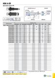 852 HSK A-ER Обозначение Размеры (мм) DCONMS CSI DCONNWS DCONXWS BD BD 2 LPR LBX LB THID HSK A 00 ER 16x100(1) 100 ER16 0 5 10 0 28 - 100 71 - M10 ER Каталог TAEGUTEC 2020 Вращающийся режущий и вспомогательный инструмент по металлу Твердосплавные пластины Сборные фрезы с СМП Монолитные фрезы и сверла Инструментальные патроны Стр. G37