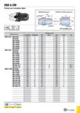 858 HSK A-EM Патрон для концевых фрез лш DIN69893 форма A DIN6359 / DIN1835 форма B Обозначение Размеры (мм) DCONMS DCONWS BD BD 2 LPR LBX LB HSK A 5 Каталог TAEGUTEC 2020 Вращающийся режущий и вспомогательный инструмент по металлу Твердосплавные пластины Сборные фрезы с СМП Монолитные фрезы и сверла Инструментальные патроны Стр. G43