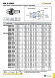 860 HSK A-SRKIN Термо патрон для твердосплавных и стальных хвостовиков Й0ш33 Обозначение Размеры (мм) D 2 СО DCONWS BTED BD LPR LBX LB ADJRGA LSCWS T Каталог TAEGUTEC 2020 Вращающийся режущий и вспомогательный инструмент по металлу Твердосплавные пластины Сборные фрезы с СМП Монолитные фрезы и сверла Инструментальные патроны Стр. G45