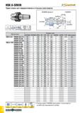 861 HSK A-SRKIN Термо патрон для твердосплавных и стальных хвостовиков Обозначение Размеры (мм) DCONMS DCONWS BTED BD LPR LBX LB ADJRGA LSCWS THID S Каталог TAEGUTEC 2020 Вращающийся режущий и вспомогательный инструмент по металлу Твердосплавные пластины Сборные фрезы с СМП Монолитные фрезы и сверла Инструментальные патроны Стр. G46
