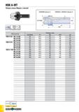 873 HSKA-MT Обозначение Размеры (мм) DCONMS Tt° BD LPR LB HSK A 50 MT 1x100 50 MT1 25 100 74 MT 2x120 50 MT2 32 120 94 MT 3x140 50 MT3 40 140 114 HSK Каталог TAEGUTEC 2020 Вращающийся режущий и вспомогательный инструмент по металлу Твердосплавные пластины Сборные фрезы с СМП Монолитные фрезы и сверла Инструментальные патроны Стр. G58