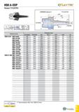 874 HSKA-ODP TfLEXTBC Патрон T-FLEXTEC t Обозначение Размеры (мм) DCONMS THSZWS BD BD 2 LPR LBX LB HSK A 63 ODP 6x59 63 M06 9 8 11 5 59 33 25 ODP 6x1 Каталог TAEGUTEC 2020 Вращающийся режущий и вспомогательный инструмент по металлу Твердосплавные пластины Сборные фрезы с СМП Монолитные фрезы и сверла Инструментальные патроны Стр. G59
