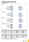 878 BT MAS 403 Форма A/AD/B/ADB Стандартный патрон Конус a ±0 1 b (H12) d d1 G d3 (H8) d5 d6 (H8) 30 2 16 1 8 31 75 M12 12 5 56 144 46 40 2 16 1 10 4 Каталог TAEGUTEC 2020 Вращающийся режущий и вспомогательный инструмент по металлу Твердосплавные пластины Сборные фрезы с СМП Монолитные фрезы и сверла Инструментальные патроны Стр. G63