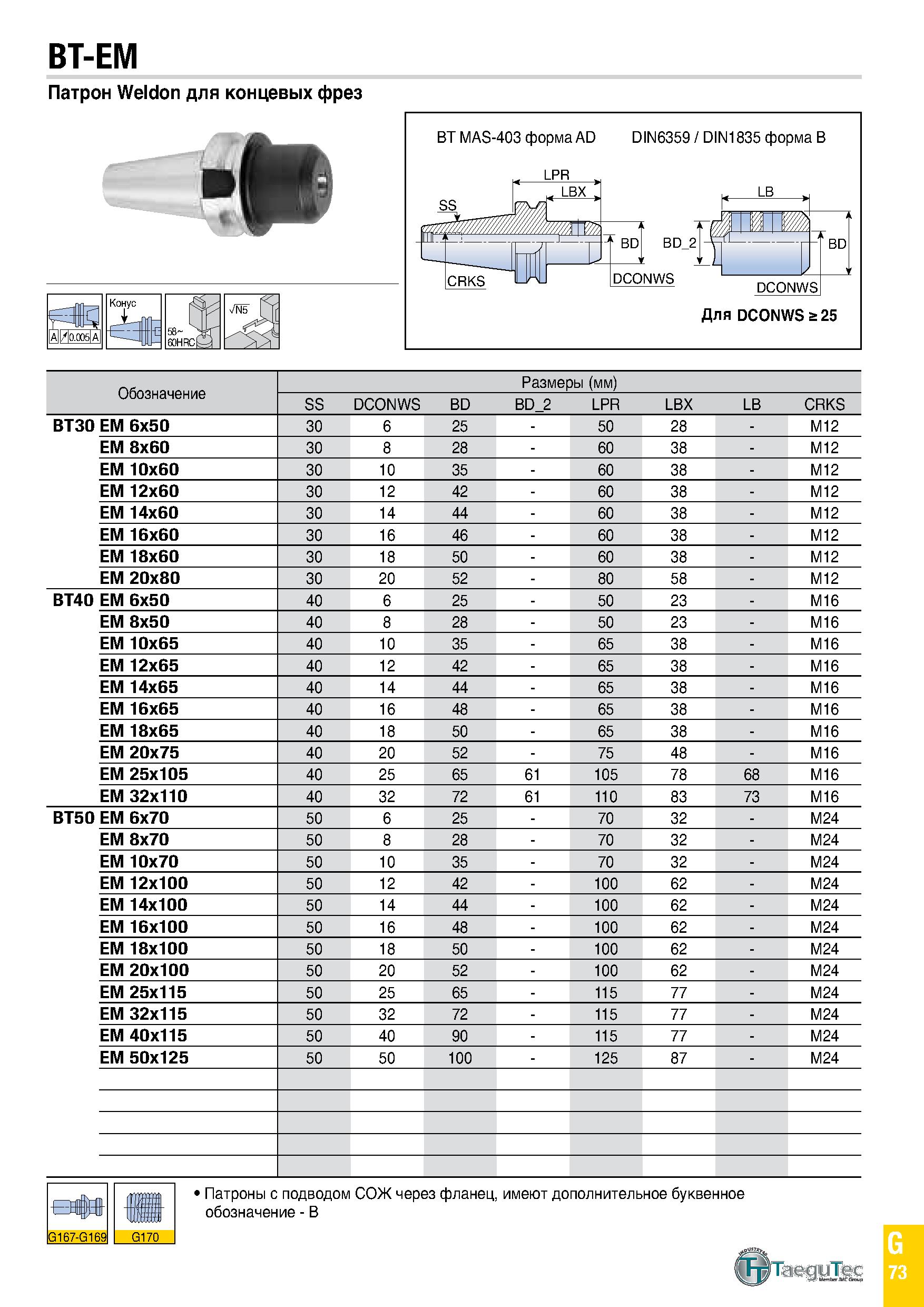 888 BT-EM Патрон Weldon для концевых фрез Обозначение Размеры (мм) SS DCONWS BD BD 2 LPR LBX LB CRKS BT30 EM 6x50 30 6 25 - 50 28 - M12 EM 8x60 30 8 Каталог TAEGUTEC 2020 Вращающийся режущий и вспомогательный инструмент по металлу Твердосплавные пластины Сборные фрезы с СМП Монолитные фрезы и сверла Инструментальные патроны Стр. G73