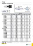 888 BT-EM Патрон Weldon для концевых фрез Обозначение Размеры (мм) SS DCONWS BD BD 2 LPR LBX LB CRKS BT30 EM 6x50 30 6 25 - 50 28 - M12 EM 8x60 30 8 Каталог TAEGUTEC 2020 Вращающийся режущий и вспомогательный инструмент по металлу Твердосплавные пластины Сборные фрезы с СМП Монолитные фрезы и сверла Инструментальные патроны Стр. G73
