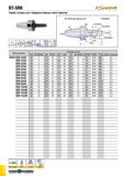 891 BT-SRK T >ri ZiNK Термо патрон для твердосплавных хвостовиков BT MAS-403 форма AD BD T-SHRINK ISCWS CRKS Обозначение Размеры (мм) SS DCONWS BD BT Каталог TAEGUTEC 2020 Вращающийся режущий и вспомогательный инструмент по металлу Твердосплавные пластины Сборные фрезы с СМП Монолитные фрезы и сверла Инструментальные патроны Стр. G76