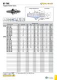 892 BT-THC tMychuck Гидравлический патрон AH0 003I a Конус A BT MAS-403 форма AD T-HYCHUCK 30 Обозначение Размеры (мм) SS DCONWS BD BD 2 LPR LB ADJRG Каталог TAEGUTEC 2020 Вращающийся режущий и вспомогательный инструмент по металлу Твердосплавные пластины Сборные фрезы с СМП Монолитные фрезы и сверла Инструментальные патроны Стр. G77
