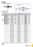 894 BT-SCA Оправка для дисковых фрез Обозначение Размеры (мм) SS BD BD 2 LF W CRKS BT40 - SCA-22(22 225)-75 40 22(22 225) 34 75 6(3 18) M16 SCA-22-12 Каталог TAEGUTEC 2020 Вращающийся режущий и вспомогательный инструмент по металлу Твердосплавные пластины Сборные фрезы с СМП Монолитные фрезы и сверла Инструментальные патроны Стр. G79