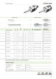 831 Стандартное исполнение Обозначение Чистовое растачивание EB 301 WK10 4 30 - 9 - 30-53 0,8 B 4030 T45 02-03 Z1 WK10 EB 302 WK10 4 35 - 14 - 30-53 0,8 B 4030 T4 Каталог WALTER 2012 Режущий инструмент и инструментальная оснастка Стр. C101