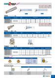 531 CHflMrn( iP(nr tS5 0 D JgZySZ ap Li L 0 D m ap 11 L TERNS 000-000-12 3 Размеры (мм) Обозначение Пластины D d L Li ap TERNS 232-32-12-L 2 32 32 25 0 Каталог TAEGUTEC 2011 Металлорежущий инструмент и инструментальная оснастка Стр. E93