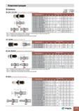 781 Комплектующие Штревель SK-DIN CAT-ISO Pull Stud DIN69872 ISO 7588-Метрическая Размеры (мм) G d1 d2 d4 d5 L L1 L2 a Рис PS SK30 15 M12 DIN M12 13 9 1 Каталог TAEGUTEC 2011 Металлорежущий инструмент и инструментальная оснастка Стр. G79