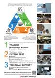 7 We try answering any questions and demands from customers around the world and providing detailed solutions as well as meeting customers’ expecta Каталог MITSUBISHI 2018 Инструмент для станков Пластины сменные режущие Фрезы концевые твердосплавные и сборные с СРП Сверла спиральные Резцы токарные Державки Стр. 7