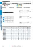 968 Концевые фрезы Mitsubishi Materials по металлу SOLID END MILLS Каталог MITSUBISHI 2018 Инструмент для станков Пластины сменные режущие Фрезы концевые твердосплавные и сборные с СРП Сверла спиральные Резцы токарные Державки Стр. 968