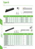 346 TypeQ QZQ a , / A CQ 'f wf L MM w Specification WMT H B L F W Insert Screw Wrench QZQ 1616R/L03 16 16 16 100 16 4 3 ZQMX3N11-1E GS050160 L04 2020 Каталог DEREK 2017 Инструмент металлорежущий и станочная оснастка Фрезы концевые твердосплавные и с режущими сменными пластинами Резцы Державки Расточные головки Стр. D91
