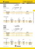 389 Картриджи Kennametal с креплением винтом Пластины с креплением винтом STTP 60° D min номер по каталогу D min F L1 эталонная пластина правое исполнение Мастер-каталог KENNAMETAL 2013 Металлорежущий инструмент Точение Обработка отверстий Фрезерование Стр. C147