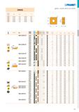 97 SNMG - p d d l s 1204 12,700 5,16 12,700 4,76 1506 15,875 6,35 15,875 6,35 1906 19,050 7,94 19,050 6,35 2509 25,400 9,12 25,400 9,525 PR ДИЕТ ď I Каталог PRAMET 2019 Режущий инструмент Резцы с твердосплавными пластинами по металлу для точения и растачивания Концевые и насадные фрезы Сверла с СМП Расточные головки Стр. T91