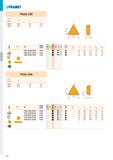 144 Pramet TNGN CER d l s 1604 9,525 16,5 4,76 1607 9,525 16,5 7,94 тз (l) s ľr ISO - ľ- P M K N S H Л r, f min f max a p min a p max TNGN 160408 T01 Каталог PRAMET 2019 Режущий инструмент Резцы с твердосплавными пластинами по металлу для точения и растачивания Концевые и насадные фрезы Сверла с СМП Расточные головки Стр. T138