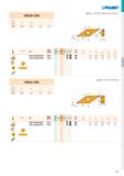 149 VBGW CBN - r d d1 l s 1604 9,525 4,50 16,0 4,76 PR ДИЕТ ď I T235-T236, T238-T240, T270, T272-T273 i ISO -r- P M K N S H АЛЛ ŕ, Ге f min f max a p Каталог PRAMET 2019 Режущий инструмент Резцы с твердосплавными пластинами по металлу для точения и растачивания Концевые и насадные фрезы Сверла с СМП Расточные головки Стр. T143