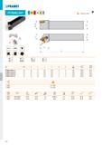 220 PRAMET PTTN(RL) EXT N H I T106-T112, T142 O Q / 4 l2 li ÍM if lí n J ISO h=hŁ b f ' '2 1° go° g epf li PTTNR/L 2020 K 16 20 20 17 125 32,0 -6 -6 Каталог PRAMET 2019 Режущий инструмент Резцы с твердосплавными пластинами по металлу для точения и растачивания Концевые и насадные фрезы Сверла с СМП Расточные головки Стр. T214