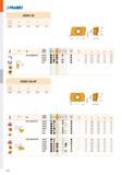 568 Pramet ADEX 16 d dŁ l s ISO P M K N S H АЛА и Ге f min f max a p min a p max M8310 - 0,8 0,10 0,25 0,3 13,0 M8330 И - 0,8 0,10 0,25 0,3 13,0 M834 Каталог PRAMET 2019 Режущий инструмент Резцы с твердосплавными пластинами по металлу для точения и растачивания Концевые и насадные фрезы Сверла с СМП Расточные головки Стр. M100