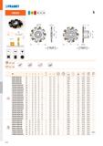 638 PRAMET S90SN N ÍS H k r 90° a pmax 4,0 - 14,0 mm 0,5° 0,5° 0,07 - 0,09 0,07 - 0,09 K7 ISO D L d d1 H s IX gf° gp° O max ti Ě eff 80F8N-S90SN11N4 Каталог PRAMET 2019 Режущий инструмент Резцы с твердосплавными пластинами по металлу для точения и растачивания Концевые и насадные фрезы Сверла с СМП Расточные головки Стр. M170