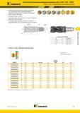 223 Kennametal Высокопроизводительные модульные концевые фрезы DUO-XOCK HARVI HARVI ULDV Асимметричное расположение зубьев Асимметричное располо Каталог KENNAMETAL 2017 Новый режущий инструмент и инструментальные системы для металлорежущих промышленных станков и комплексов Стр. D5