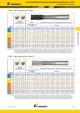 253 Высокопроизводительные цельные твердосплавные концевые фрезы RSM II KENNAMETAL Рекомендации по применению FSDE Многозубые фрезы с шейкой IfQ Каталог KENNAMETAL 2017 Новый режущий инструмент и инструментальные системы для металлорежущих промышленных станков и комплексов Стр. D35