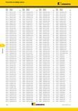 480 Указатель по номеру заказа Kennametal Номер Номер по заказа каталогу Стр Номер Номер по заказа каталогу Стр Номер Номер по заказа каталогу С Каталог KENNAMETAL 2017 Новый режущий инструмент и инструментальные системы для металлорежущих промышленных станков и комплексов Стр. G16