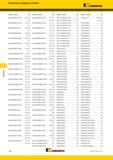 504 Указатель по номеру в каталоге Kennametal Номер по каталогу Стр Номер по каталогу Стр Номер по каталогу Стр Номер по каталогу Стр HNGJ0905AN Каталог KENNAMETAL 2017 Новый режущий инструмент и инструментальные системы для металлорежущих промышленных станков и комплексов Стр. G40