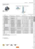 569 Сборные торцевые фрезы Sandvik CoroMill 245 со сменными твердосплавными режущими пластинами квадратной формы Главный угол в плане при фрезеровании 45 гра Каталог SANDVIK COROMANT 2007 Металлорежущий инструмент для точения фрезерования сверления растачивания Инструментальная оснастка Стр. D15