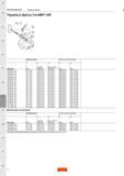 354 Схема сборки торцевой сборной фрезы Sandvik Coromant CoroMill 345 с механическим креплением сменных режущих твердосплавных пластин Таблица с ук Каталог SANDVIK COROMANT 2015 Комплектующие и запчасти для режущего инструмента оснастки Стр. J2