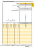 558 Ступенчатые сверла с конусом Морзе Артикул № Стандарт Режущий материал Группа применения твердого сплава Покрытие Тип Форма Направление резания Г Каталог GUHRING 2009 Осевой режущий инструмент и инструментальная оснастка Стр. 611