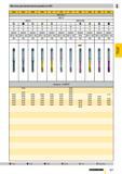 754 Метчики для метрической резьбы по ISO 2876 2941 2990 2991 57 875 877 1201 1285 1287 1575 DIN 2184-1 DIN 371 HSS-E HSS-E-PM о VA правое ISO 2 / 6H Каталог GUHRING 2009 Осевой режущий инструмент и инструментальная оснастка Стр. 807