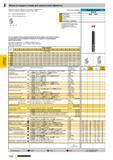 989 Фрезерный инструмент Фрезы из твердого сплава для получистовой обработки Предпочтительно выбирать инструмент с выделенным жирным шрифтом номером Каталог GUHRING 2009 Осевой режущий инструмент и инструментальная оснастка Стр. 1042