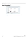 24 Нулевые точки и исходные точки Нулевые точки при фрезеровании Геометрические основы 1 3 Справочник SIEMENS 2012 Пользователя Основы программирования стоек ЧПУ Sinumerik 840D sl 828D Металлообрабатывающее оборудование Стр. 24