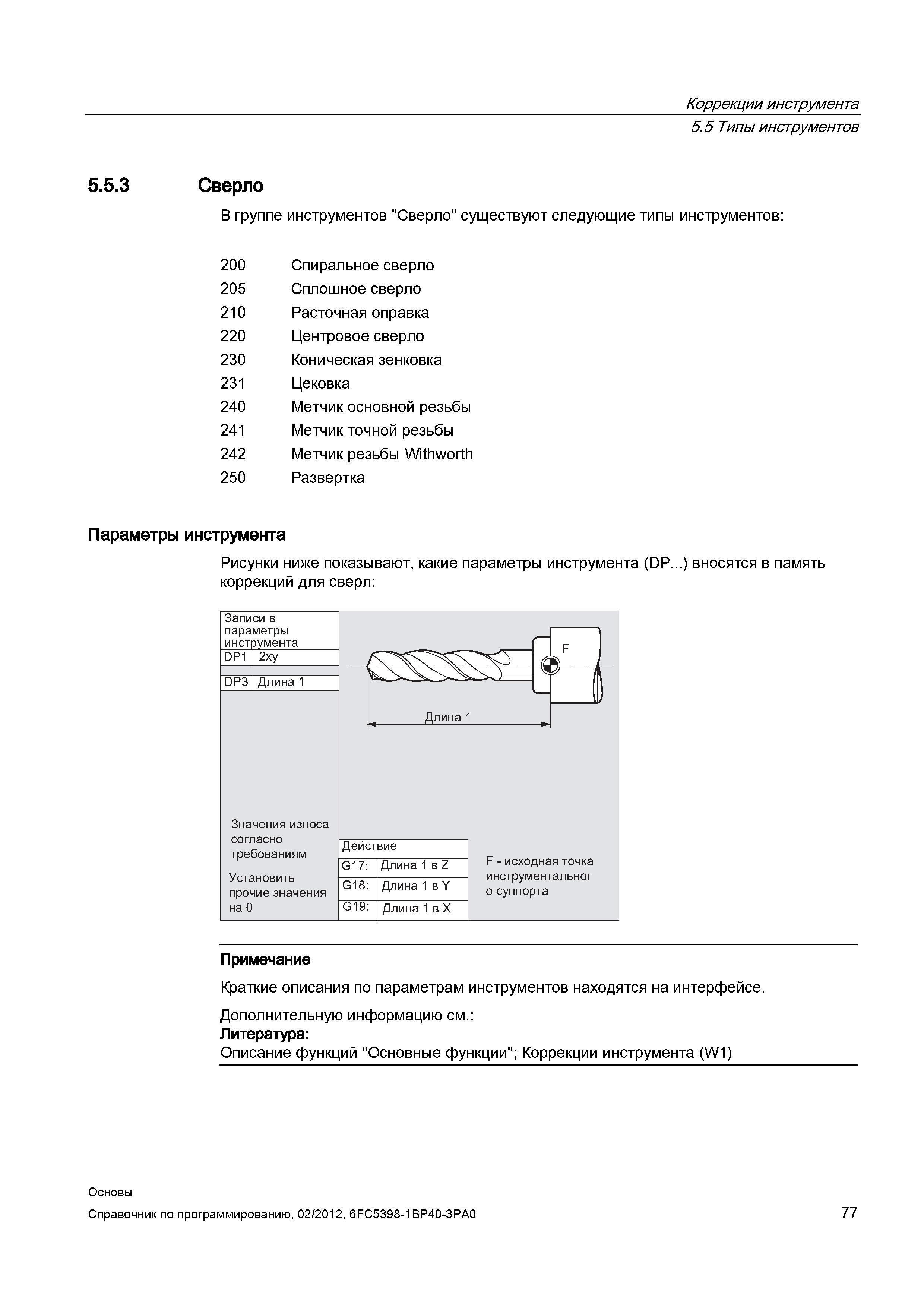 77 При программировании ЧПУ программ Siemens Sinumerik к группе инструментов СВЕРЛО относят следующие типы инструментов Справочник SIEMENS 2012 Пользователя Основы программирования стоек ЧПУ Sinumerik 840D sl 828D Металлообрабатывающее оборудование Стр. 77