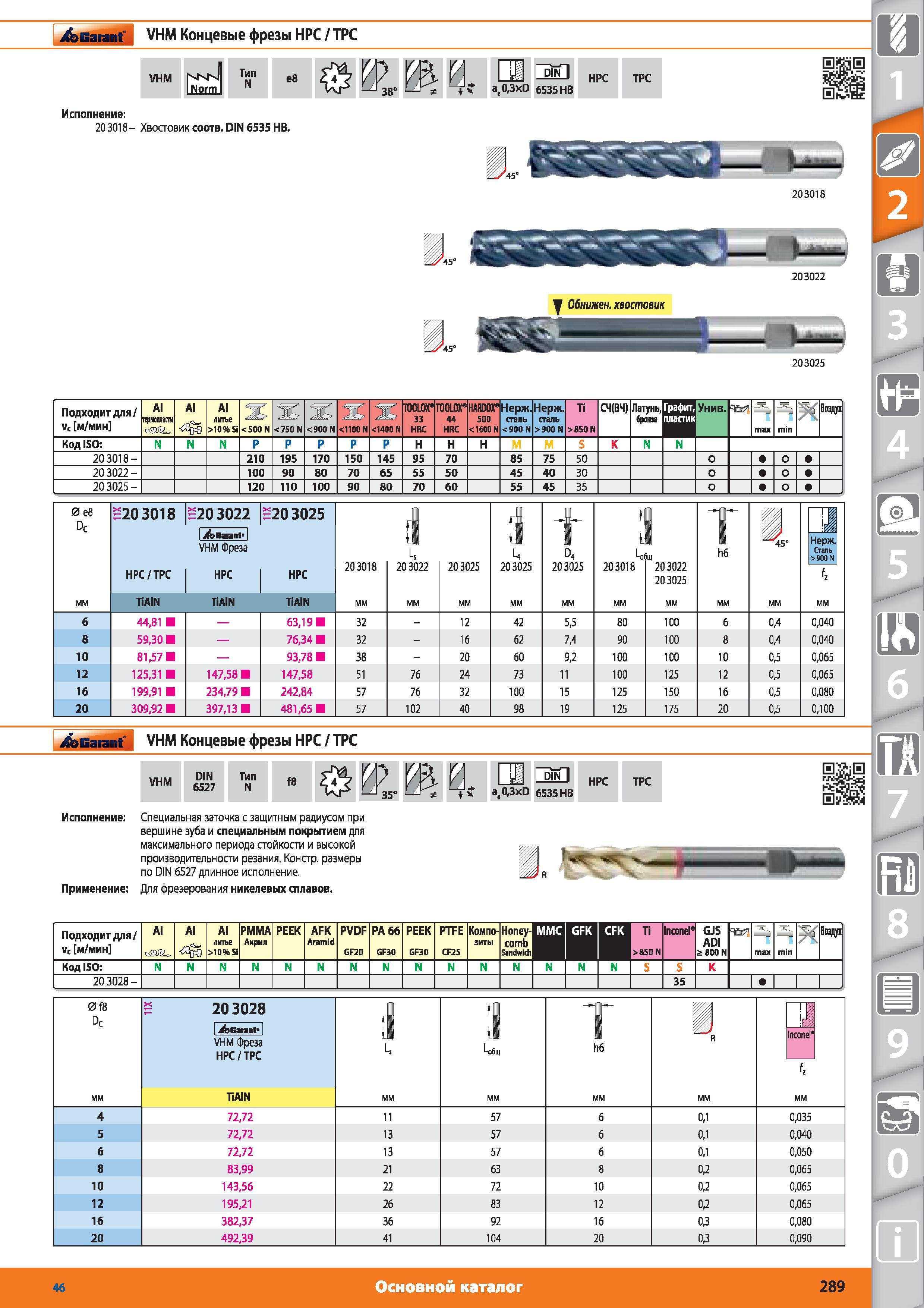 289 Концевые фрезы от Hoffmann Group HPC ТРС VHM 6535 НВ НРС ТРС 203018- Хвостовик соотв DIN 6535 НВ 203018 203022 Обниженный хвостовик 203025 Подходит дл Каталог HOFFMANN GROUP 2015 № 46 на русском Инструмент Оборудование Инвентарь Комплексные технологические решения и поставки Стр. 289