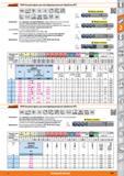 293 Концевая фреза от Hoffmann Group для многофункциональной обработки МТС VHM Тип N е8 f8 и 03xD 6535 НВ МТС Для черновой и чистовой обработки Глубина ре Каталог HOFFMANN GROUP 2015 Редакция 46 на русском Стр. 293