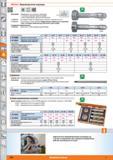 846 Микрометрические нутромеры DIN 863 от Hoffmann Group Нержавеющая сталь все детали с делениями -с неслепящим хромовым покрытием Барабан с черной градуи Каталог HOFFMANN GROUP 2015 Редакция 46 на русском Стр. 846