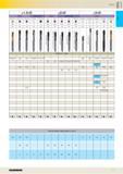 35 TAPS <1 5xD <2xD <3xD HSS-E HSS-E-PM HSS-E HSS-E-PM HSS-E NR15/C NR15/C NR15/E HR15/C HR15/C H/C H/E HR15/C NR40/C NR40/C NR40/C NR40/C NR40/C o Каталог GUHRING 2016 Режущий инструмент для обработки наружной и внутренней резьбы Машинные и ручные метчики Твердосплавные резьбовые фрезы Круглые плашки Инструментальная оснастка Стр. 23