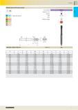 83 Machine taps for ISO metric threads P M K N S H Cutting data page 25 Tool material Tolerance on 0 Surface Type Form Internal cooling HSS-E 6HX (A Каталог GUHRING 2016 Режущий инструмент для обработки наружной и внутренней резьбы Машинные и ручные метчики Твердосплавные резьбовые фрезы Круглые плашки Инструментальная оснастка Стр. 71